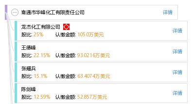南通市華峰化工有限責任公司